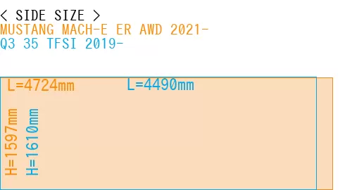 #MUSTANG MACH-E ER AWD 2021- + Q3 35 TFSI 2019-